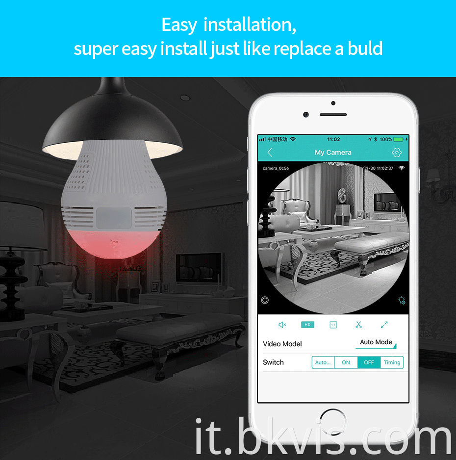 easy installation camera